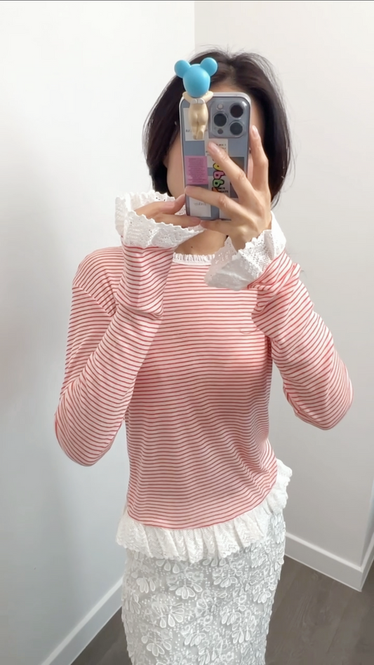3 PO包色自留款｜0325042 喱士花邊Tee